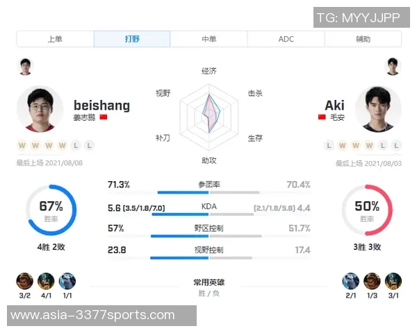 震动与银星历史交锋数据分析及战绩对比探讨